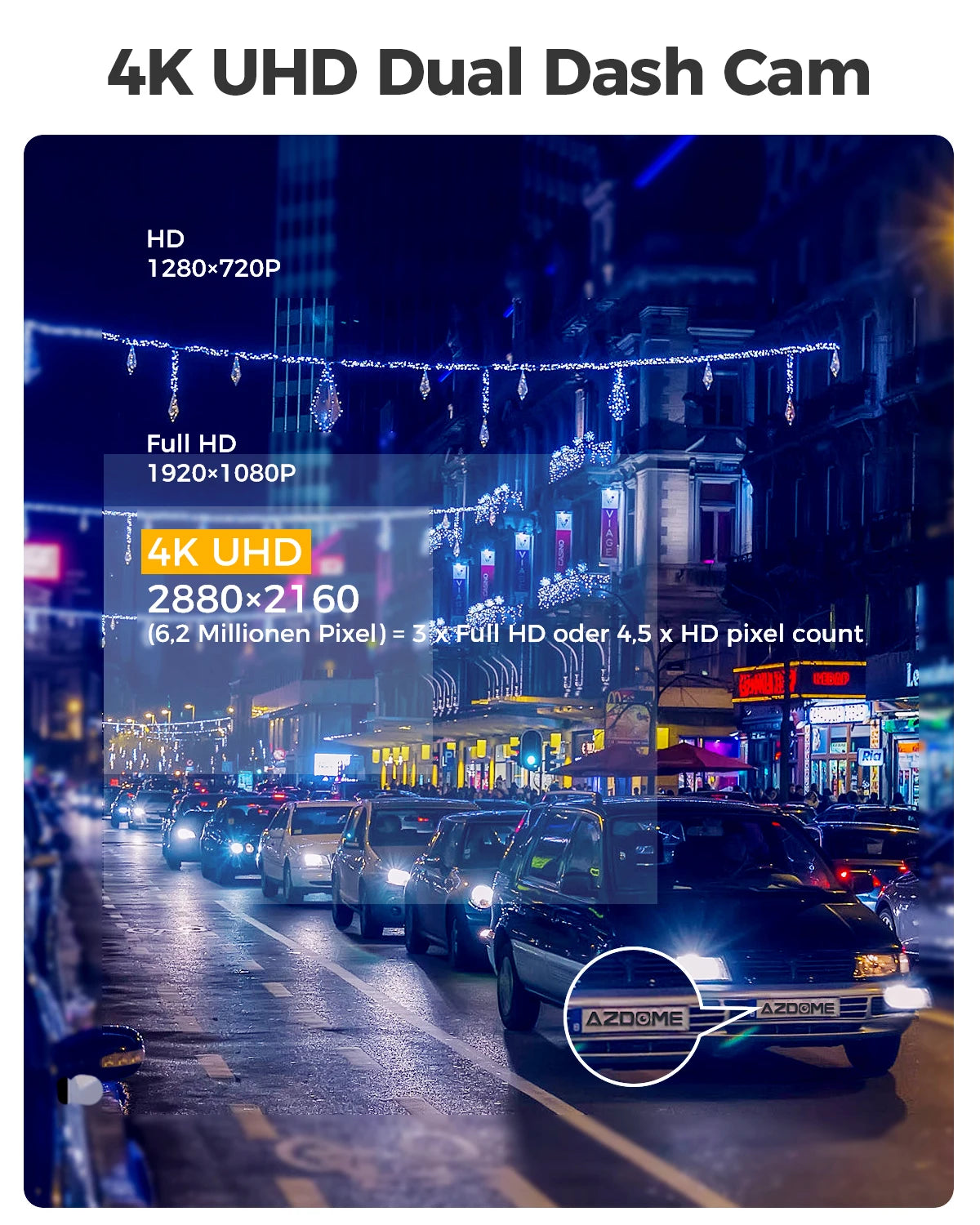 AZDOME Dash Cam GS63H 4K HD Dash Car Camera Night Vision WDR Car DVR Built-In GPS Wi-Fi G-Sensor Motion Detection